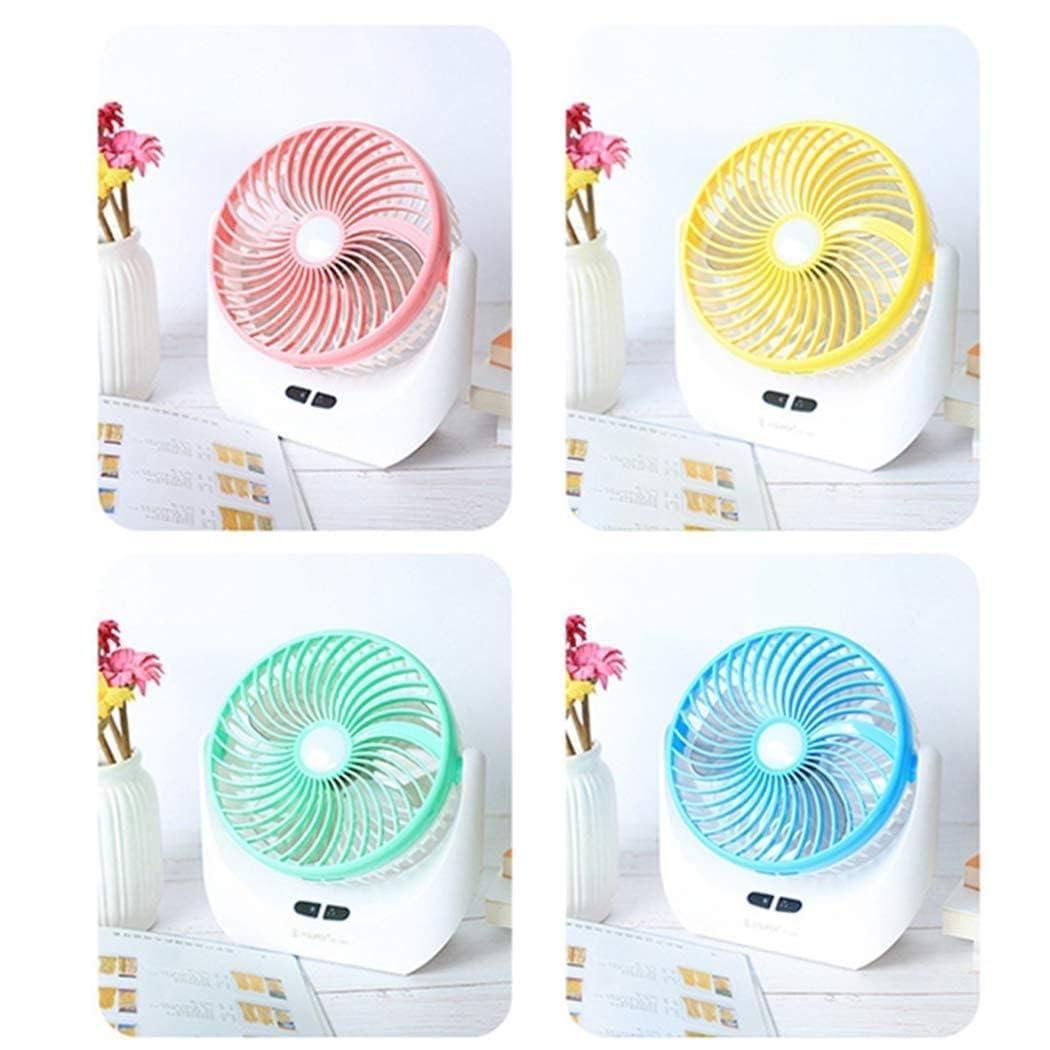 Smart Dry Adjustable Super Fan